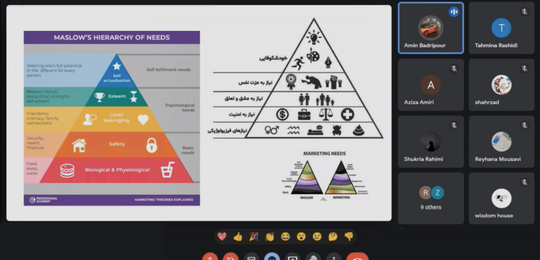 Wisdom House خانه خرد